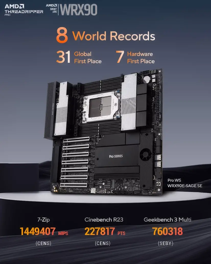 Informático Pozuelo de Alarcón - Montaje Placa Base CPU AMD Threadripper PRO Pozuelo de Alarcón